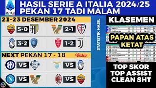 HASIL LIGA ITALIA TADI MALAM Monza vs Juventus, Venezia vs Cagliari - SERIE A 2024 Pekan ke 17