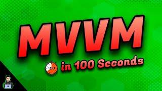 MVVM in 100 Seconds
