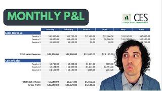 Excel Profit & Loss Tutorial: Add automated monthly and quarterly summaries
