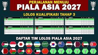 Daftar Lengkap Negara Lolos Piala Asia 2027 | Timnas Indonesia Lolos Piala Asia 2027