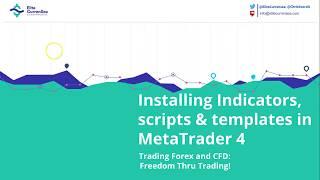 Installing Indicators, Scripts and Templates to MetaTrader4 (MT4)