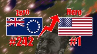 Zero to Hero Challenge in Rise of Nations
