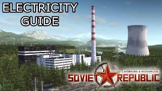 How to Build an Efficient Power Network ║ Workers and Resources: Soviet Republic