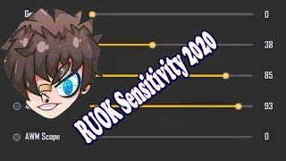 RUOK FF Sensitivity 2020