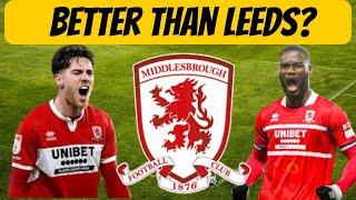 EFL Championship - Middlesbrough FC Squad Strength for 2024/25 Season