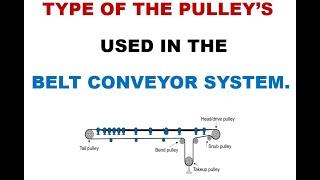 VARIOUS TYPE OF THE PULLEY / CONVEYOR BELT PULLEY / HEAD / TAIL / SNUB / TAKE-UP / BEND / PULLEY /