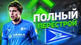 ПОДНИМАЕМ КЛУБ ИЗ СЕЛА #2 - КАРЬЕРА ЗА СКАУТА FIFA 21