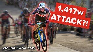 1,417w Attack!? – Keegan Swenson’s Epic Rides Whiskey 50 Fat Tire Crit GoPro Race Footage