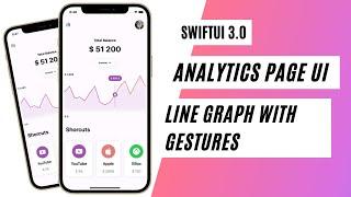 SwiftUI 3.0 Analytics Page UI - Line Graph With Gestures - Complex UI - Drag Gesture - Xcode 13