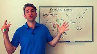 Bullish Engulfing Candlestick Chart Pattern Interpretation 