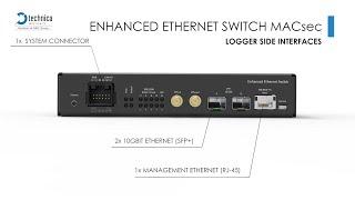 Technica Engineering MACsec対応 イーサネット・スイッチ