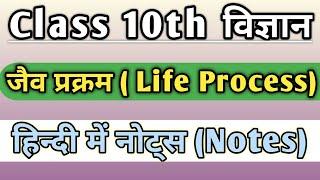 class 10th science jaiv prakram notes in hindi/jaiv prakram class 10th notes in hindi/#class10th