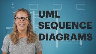 How to Make a UML Sequence Diagram