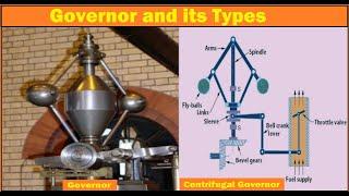 Governer & its Types - Centrifugal Governor | Inertia Governor | Working |  Fluids Mechanics