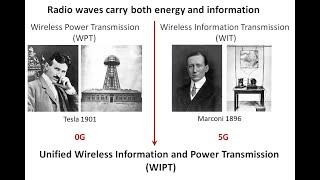 Future Networks with Wireless Power Transfer - Overview and Tutorial