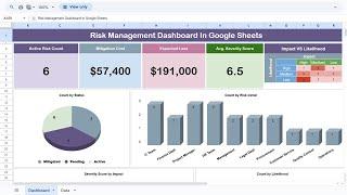 Risk Management Dashboard in Google Sheets | Step by Step tutorial