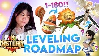 [ Seal Online Hype Beast ] Leveling Guide Roadmap 1-180 for Physical Class!