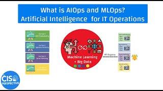 What is AIOps and MLOps? Artificial Intelligence for IT Operations Explained