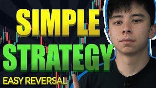 The Simplest Forex Strategy Ever Created