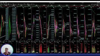 Live Day Trading and Swing Trading - Stock Trading & Stock Market Analysis - June 25, 2024
