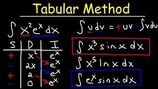 Integration By Parts - Tabular Method