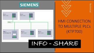 HMI Connection to multiple PLCs | KTP700 | TIA Portal