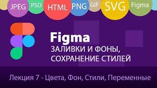 Figma - ч3:  Задание цвета, выбор фона (цвет, градиент, картинка), Создание стилей и переменных.