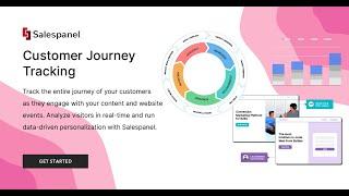 Customer Journey Tracking | Salespanel