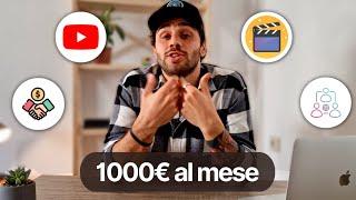 Quanto Guadagna Uno Youtuber Con Meno di 1000 Iscritti ?  (I Miei Guadagni 2022)