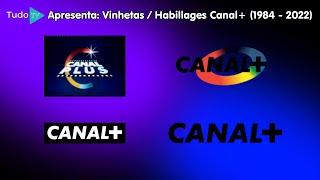 Chronologie #80: Habillages Canal+ (1984 - 2022)