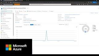 How to create row level security with Microsoft Azure