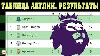 Чемпионат Англии по футболу (АПЛ). 5 тур. Результаты, расписание, таблица.