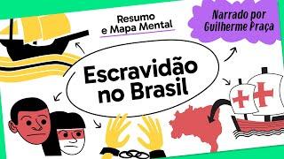 ESCRAVIDÃO NO BRASIL- História | Mapa Mental | Quer Que Desenhe