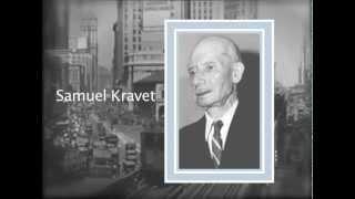 History of Kravet Inc.