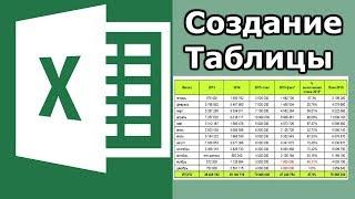 как создать таблицу в excel