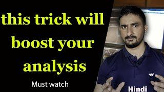 How To Optimize Your Forex Trading Strategy || Lastly Spoken