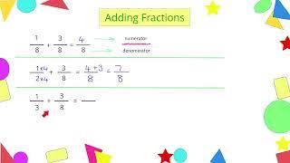 Actions on Fractions. How to add different types of fractions. Easy and quick explanation.