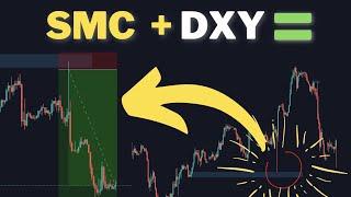 How To Trade SMC Using The DXY (Examples Included!) | Smart Money Concepts