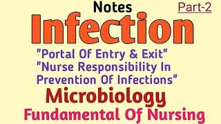 Notes- Infection," Portal Of Entry & Exit"," Nurses Responsibility In Prevention of Infections".