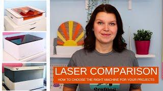 Wecreat Vision vs Glowforge vs xTool - Choose the Best Machine for your Craft Room