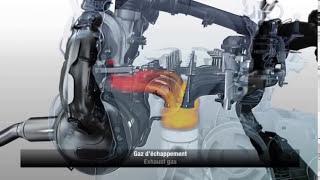 All new Renault 1.6 dCi 130 (R9M) Engine Technology