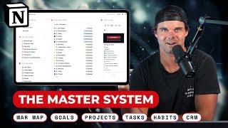 The Best ALL IN ONE Notion Life Management System