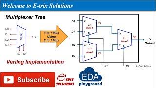 EDA playground Verilog Tutorial of 4to1 Multiplexer