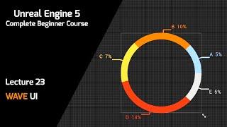 Lecture 23 - Unreal Engine 5 Ultimate Blueprint  - Wave UI