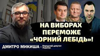 Розпродаж ресурсів. Небезпечні вибори. Ситуація на Харківщині.  Як вижити підприємцям? Дмитро Микиша