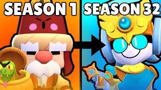 History of Every Brawl Pass Skin in Brawl Stars (Season 1-32)