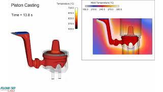 Piston Tilt Pour Casting CFD Simulation | FLOW-3D CAST