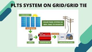 Learn how to install the inverter On Grid / Grid Tie PLTS