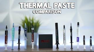 Thermal Paste Comparison - Eleven Compounds and One Liquid Metal