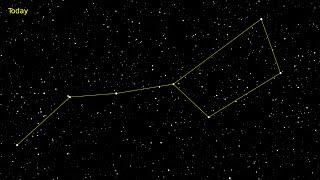 Motion of stars in the Big Dipper (Ursa Major) from 4000BC to 130,000 AD